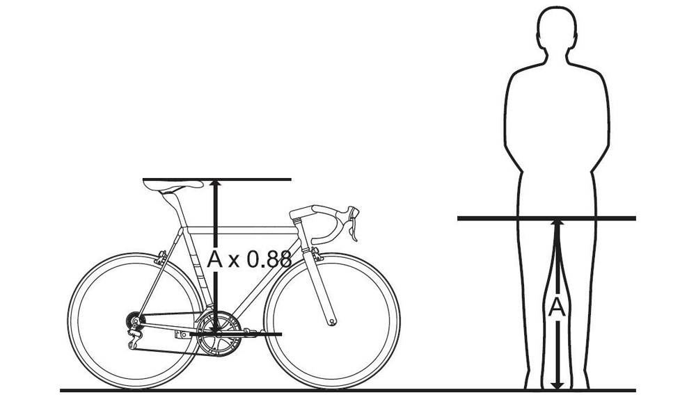 Cómo ajustar la altura del sillín de tu bicicleta? Cálculo de la